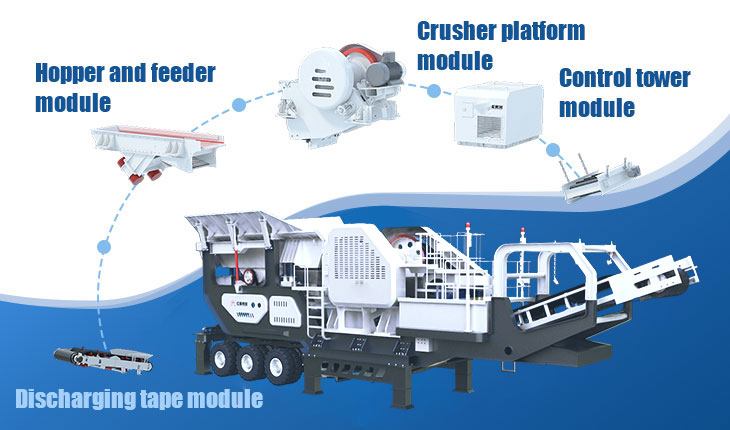the components of mobile crushing plant for sale